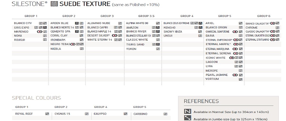 Chart of Silestone Suede texture colour options